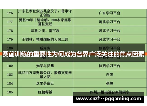 赛前训练的重要性为何成为各界广泛关注的焦点因素