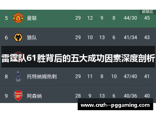 雷霆队61胜背后的五大成功因素深度剖析