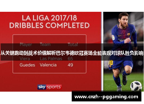 从关键跑动到战术价值解析巴尔韦德欧冠赛场全能表现对球队胜负影响