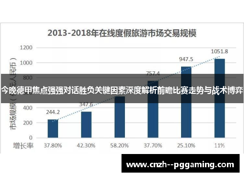 今晚德甲焦点强强对话胜负关键因素深度解析前瞻比赛走势与战术博弈