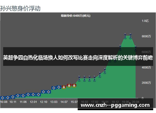 英超争四白热化临场换人如何改写比赛走向深度解析的关键博弈前瞻