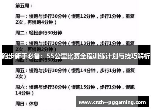 跑步新手必备:55公里比赛全程训练计划与技巧解析 跑步新手必备:55公里比赛全程训练计划与技巧解析